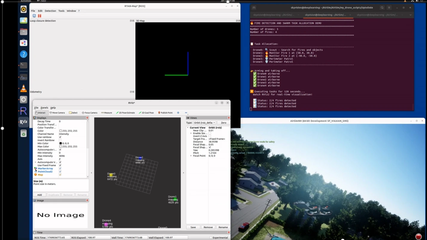 Sky-Vision — Search & Rescue